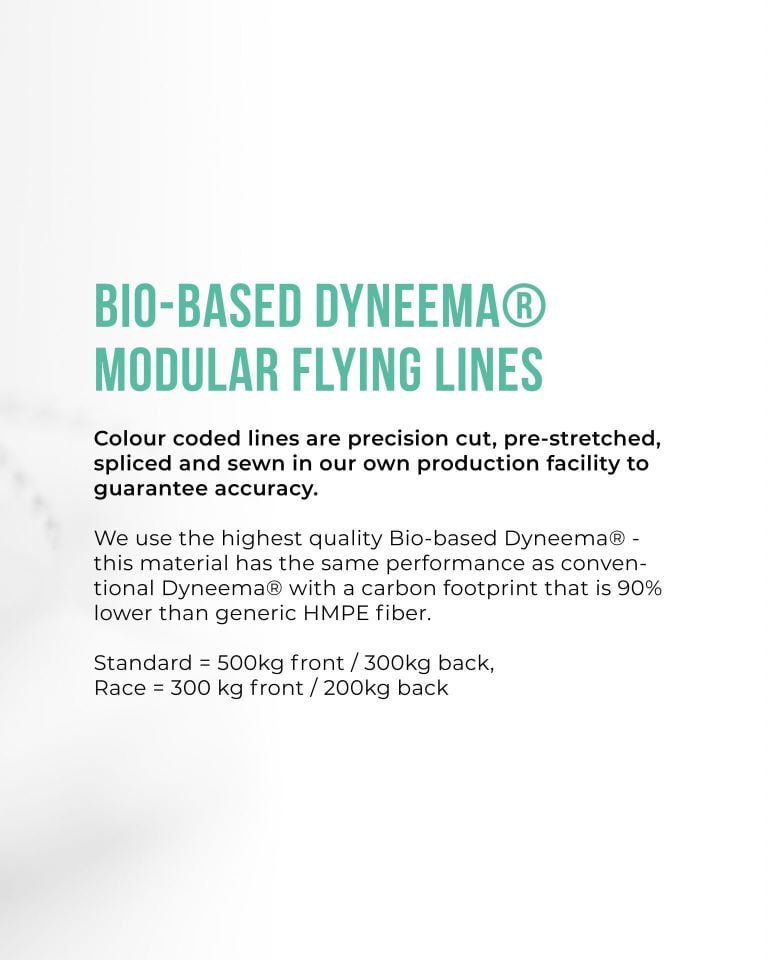 CONTACT WATER V5 with 23 M lines