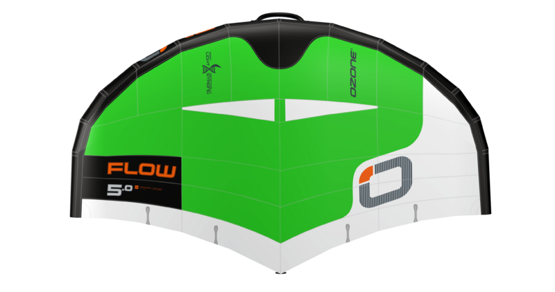 FLOW I THE DO-IT-ALL WING