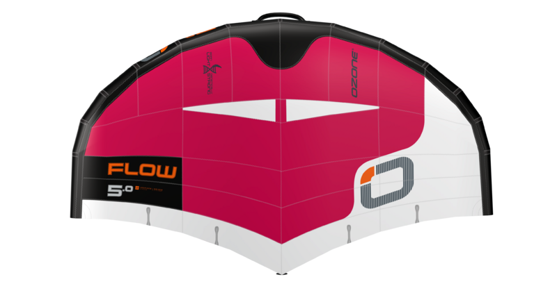 FLOW I THE DO-IT-ALL WING