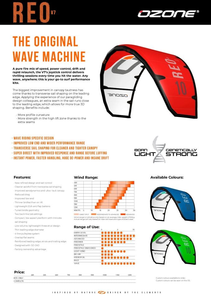 REO V7 I WAVE - FOIL - FREERIDE